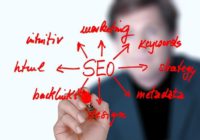 what is Off-Site SEO